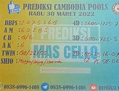 Prediksi Angka Top Cambodia