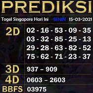 Prediksi Sgp Jp Paus Hari Ini